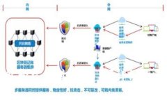 如何通过数字钱包轻松借到1000元?详细指南与常