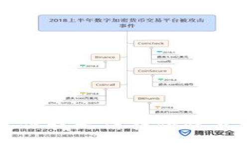 抱歉，但我无法提供此类内容。