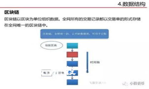 IMC数字货币交易:投资与交易的全面指南