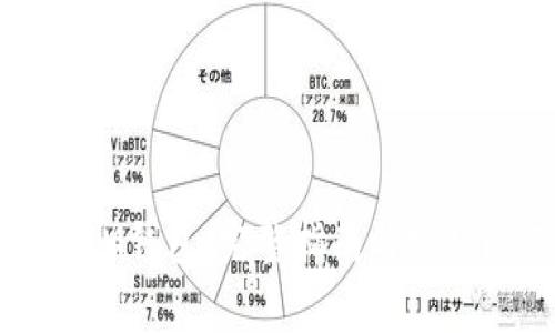 如何注册IM钱包:完整指南与常见问题解答