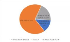 数字钱包的全面解析：功能、优势及未来发展趋