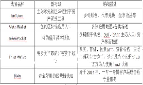如何在Imtoken上进行数字货币的买卖：全面攻略