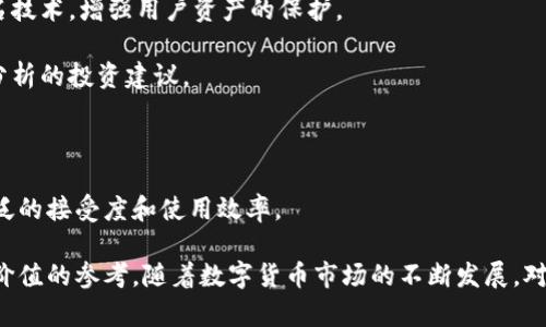   数字创意钱包：颠覆传统的数字资产管理新选择 / 
 guanjianci 数字钱包, 创意钱包, 加密货币, 资产管理 /guanjianci 

### 数字创意钱包：颠覆传统的数字资产管理新选择

在这个数字化迅速发展的时代，传统的金融工具和资产管理方式已经无法满足迅速增长的用户需求。数字资产的管理成为了一个重要的议题，特别是在加密货币的崛起之下。为了应对这一挑战，数字创意钱包应运而生，成为了颠覆传统的数字资产管理新选择。

数字创意钱包不仅仅是一个存储加密货币的工具，它更是一种全新的资产管理理念。通过整合多种功能，如资产追踪、智能合约、去中心化交易所接入等，数字创意钱包为用户提供了一种全方位的资产管理体验。

### 什么是数字创意钱包？

数字创意钱包是指一种创新的数字货币管理工具，它提供了用户友好的界面以及多种功能，帮助用户更有效地管理自己的数字资产。这种钱包通常会整合传统钱包的功能，同时增添一些智能交易、资产配置、收益管理等创新性的功能。

#### 数字创意钱包的组成

1. **安全性**：数字创意钱包使用高强度的加密技术，确保用户的数字资产不受黑客攻击。同时，它还会提供双重认证、冷存储等功能，进一步提升安全性。

2. **用户体验**：借助直观友好的界面设计，用户可以方便地进行资产管理和交易，无需掌握复杂的技术知识。

3. **多种资产支持**：与传统钱包不同，数字创意钱包通常支持多种数字资产，如主流的比特币、以太坊以及各种代币，满足用户的多样化需求。

4. **智能合约**：数字创意钱包支持智能合约功能，使它能够进行自动化交易或资产管理，回避人为失误。

5. **社交功能**：一些数字创意钱包还允许用户相互之间进行交易、分享投资心得，提升用户的参与感和互动性。

### 数字创意钱包的优势

1. **便捷性**：通过手机应用，用户随时随地都能管理自己的数字资产，进行交易。无论是购买、出售还是转账，都能轻松完成。

2. **透明性**：所有交易信息都可在区块链上追踪，保证了交易的透明性和安全性。

3. **投资多元化**：用户可以轻松管理不同种类的数字资产，从而实现投资组合的多样化，降低投资风险。

4. **成本效益**：相对传统的投资管理工具，数字创意钱包的交易费用普遍较低，用户可以节省大量费用。

5. **市场实时信息**：数字创意钱包通常会集成市场行情，用户能够随时了解到最新的市场动态，进行快速决策。

### 常见问题解答

#### 1. 数字创意钱包与传统钱包有何区别？

数字创意钱包与传统钱包在多个方面存在显著的区别。

首先，功能上，数字创意钱包通常集成了更多的管理工具，比如资产分析、收益管理和智能合约，而传统钱包只是一个简单的存储工具。

其次，在安全性上，数字创意钱包采用了更先进的加密技术，并增加了多重验证手段，例如面部识别、指纹识别等，确保用户资产的安全性。而传统钱包通常只有单一的密码保护。

最后，在用户体验上，数字创意钱包更注重界面的设计和用户交互，提供强大的用户支持，甚至一些钱包还配备了在线客服，帮助用户解决技术问题。

#### 2. 使用数字创意钱包有哪些安全隐患？

虽然数字创意钱包提供了很多安全措施，但仍然存在一些安全隐患。

首先，用户的设备可能受到恶意软件的攻击，因此建议用户定期更新操作系统，安装防病毒软件，确保设备的安全。

其次，用户的私钥必须得到妥善保管，因为一旦丢失，用户将无法恢复其数字资产。很多用户喜欢将私钥记录在纸上，但这样也存在纸张丢失的风险。

另外，网上钓鱼攻击也越来越普遍，用户在访问钱包网站时，必须确保网址的正确性。同时，尽量不要在公共网络中进行交易，避免被黑客窃取敏感信息。

#### 3. 如何选择合适的数字创意钱包？

选择合适的数字创意钱包需要考虑多个因素。

首先，用户应关注钱包的安全性，优先选择那些提供多重验证和安全加密的钱包。

其次，用户需求也是一个重要因素。例如，如果你需要频繁交易，那么选择一个快速便捷的应用可能对你来说更重要。

还要考虑钱包的兼容性和支持的资产种类，确保选中的钱包能够满足你投资的多样性需求。

最后，查看钱包的用户评价和社区反馈也是选择的重要参考，了解已有用户的使用体验，帮助你做出更明智的决策。

#### 4. 数字创意钱包支持哪些加密货币？

数字创意钱包一般支持多种加密货币，主要包括：

首先是比特币（BTC）和以太坊（ETH），它们是市值最高、流动性最强的两种数字货币。绝大多数钱包都会支持这两种货币。

其次，许多钱包还支持主流的山寨币，如莱特币（LTC）、瑞波币（XRP）和链环（LINK）等。这为用户提供了多元化的投资选择。

此外，一些数字创意钱包还支持稳定币，如USDT、USDC等，这对于希望降低价格波动风险的用户非常有用。

最后，某些钱包还会根据市场需求，定期增加对新的加密货币和代币的支持，以便满足用户更多的需求。

#### 5. 如何保护自己的数字资产？

保护数字资产是每位用户的首要任务，以下是一些基本措施。

首先，选择一个安全性高的数字创意钱包，并确保启用两步验证。这样，即使有人获取到你的密码，也无法轻易登录。

其次，定期备份你的钱包，尤其是私钥。备份时可选择将其存放在安全的物理地点，避免数字形式的存储，防止黑客攻击。

另外，对于长时间不交易的资金，可以考虑将其存入冷钱包，减少在线交易的风险。

最后，保持警惕，尤其是在进行交易时，务必验证交易对方的身份，避免成为网络诈骗的受害者。

#### 6. 数字创意钱包的未来发展趋势是什么？

数字创意钱包的未来发展趋势将主要体现在以下几个方面。

首先，随着区块链技术的不断发展，数字创意钱包的安全性将得到进一步提升。例如，采用更复杂的多重签名技术，增强用户资产的保护。

其次，钱包的功能将更加智能化，整合人工智能技术，让用户能够更加智能地管理资产，如提供基于大数据分析的投资建议。

除此之外，用户界面也会不断改进，以更加简单直观的方式展示复杂的信息，提升用户而言的使用体验。

最后，区块链的完善和政策的推动可能会使得数字创意钱包逐步成为人们日常交易的一部分，意味着更广泛的接受度和使用效率。

前面介绍了数字创意钱包的定义、优势以及常见问题的解答，希望能为你在选择和使用数字钱包时提供有价值的参考。随着数字货币市场的不断发展，对数字创意钱包的需求也将持续增长，我们期待它在未来能给用户带来更便捷、高效、安全的资产管理体验。