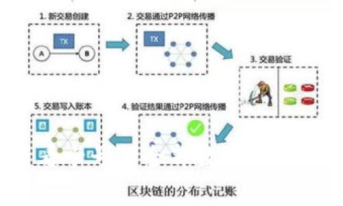如何在钱包中查看卡号的全部数字?详解步骤与注意事项