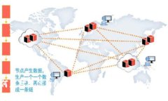 如何应对微信钱包数字银行关闭:用户的全面指