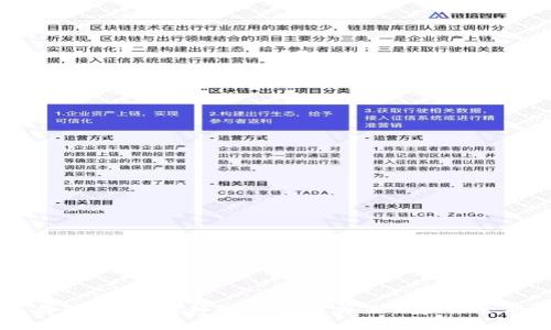 IM交易所软件:提升数字资产交易体验的全新选择