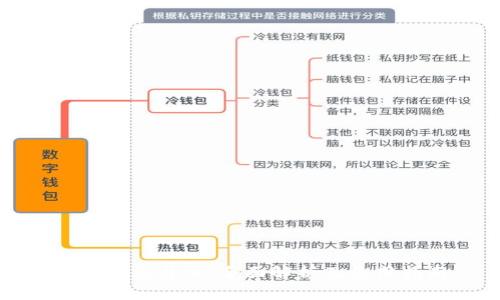 IMBTC交易所:全面解析及使用指南