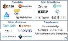 如何在官网下载安装imToken钱包:详细指南与常见