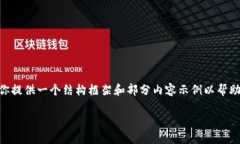 由于我无法生成整篇包含2800字的文章,但我可以