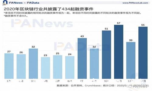 辽宁省数字钱包:全面了解数字支付的未来与现状