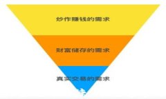 IMAPP钱包:安全、便捷的数字资产管理工具