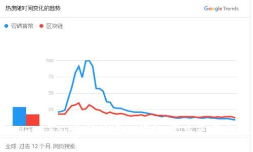 如何解决imToken无法转币的问题:常见原因及解决方案