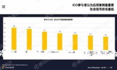 imToken冷钱包创建指南:安全存储你的数字资产