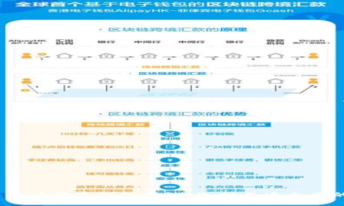 2023年最佳手机版数字钱包评测:选择最适合你的电子支付工具