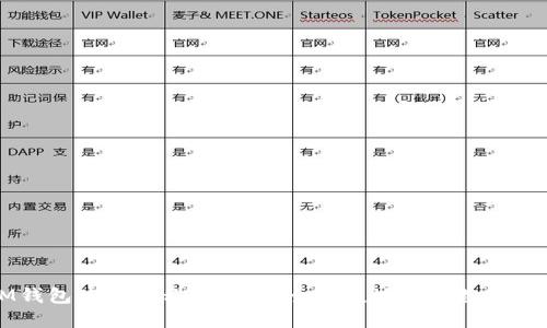 IM钱包使用教程:如何安全便捷地管理数字资产