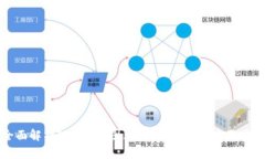 全面解析IMO标贴图库:设计原则与应用场景