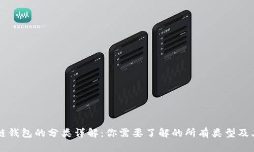 区块链钱包的分类详解:你需要了解的所有类型及其特点