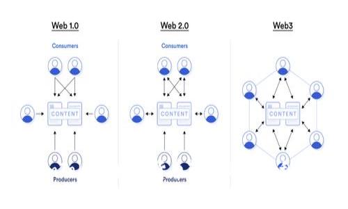 imToken:数字货币管理的安全利器