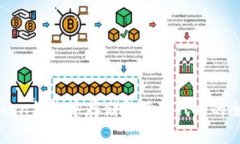 在imToken钱包中存储和管理代币的全面指南