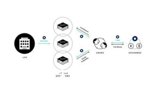 imToken钱包使用指南:全面解析加密数字货币管理工具
