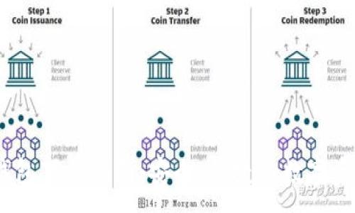 :
IM Token钱包下载指南:安全、便捷的数字资产管理工具