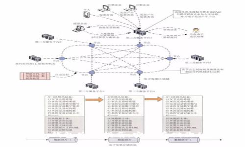 imToken冷钱包使用指南:安全存储你的数字资产