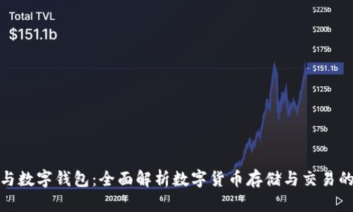 挖矿钱包与数字钱包:全面解析数字货币存储与交易的必备工具