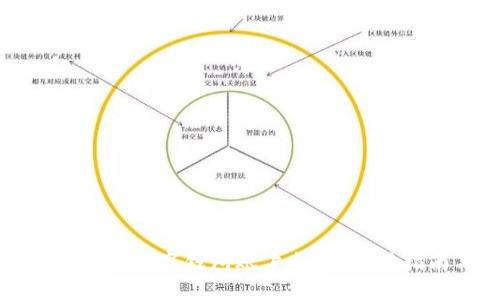 如何轻松查询数字钱包账户余额:实用指南与技巧