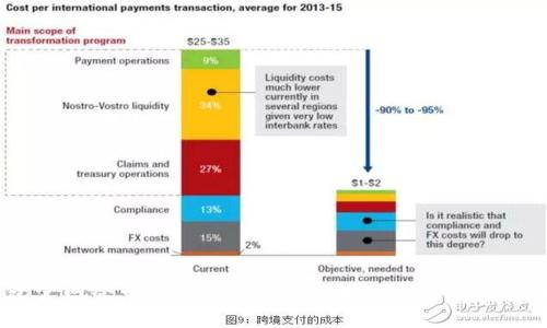 IM钱包官网登录入口最新版:全面了解优势与使用指南