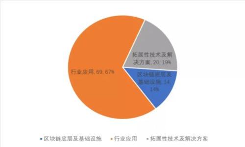 : 加密钩针钱包图解教程:从入门到精通的全方位指南