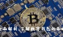 数字钱包载体的全面解析:了解数字钱包的各种