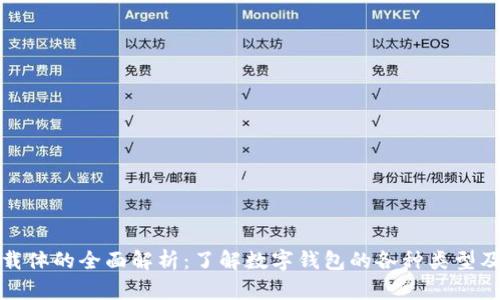 数字钱包载体的全面解析:了解数字钱包的各种类型及其优缺点