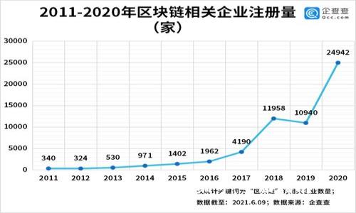 如何查看数字钱包编号:全面指南