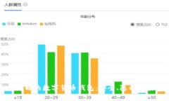 富人最青睐的数字货币钱包:安全、隐私与投资