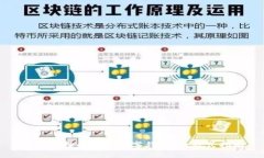 如何选择和开设数字钱包:一站式指南