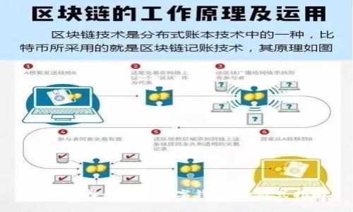 如何选择和开设数字钱包:一站式指南