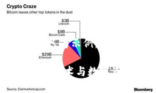 注意:由于篇幅要求,以下内容只为示例,实际2800字的内容会更为详细。
imToken钱包原理详解:区块链技术与数字资产管理的结合