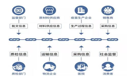 如何安全卸载加密钱包及其数据:完整指南