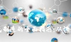 硬件加密钱包制造的全面指南:从设计到市场应