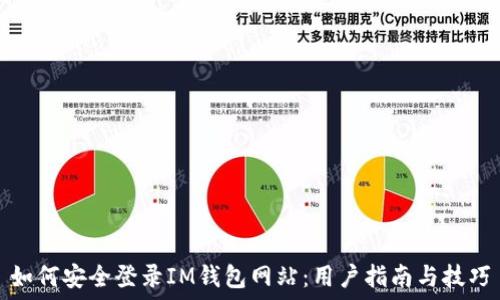 如何安全登录IM钱包网站:用户指南与技巧