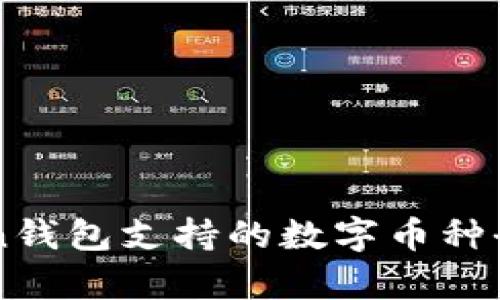 imToken钱包支持的数字币种全面解析