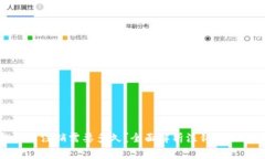 数字钱包柜台注销需要多久?全面解析注销流程