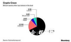 2023区块链钱包开发者大会:探索数字资产的未来