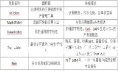 苹果手机加密钱包解除步骤详解