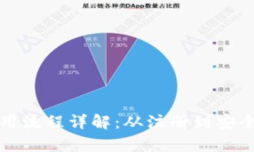 数字货币钱包使用流程详解:从注册到安全存储的全面指南