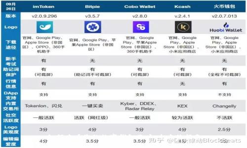 如何查看您的数字钱包账户:全方位指南