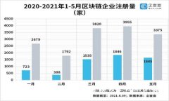 如何有效断开数字钱包连接与管理账户安全