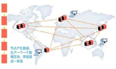 如何在IM钱包中转账USDT:完整指南
