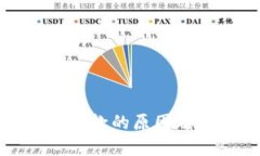 数字钱包无法付款的原因及解决方案详解