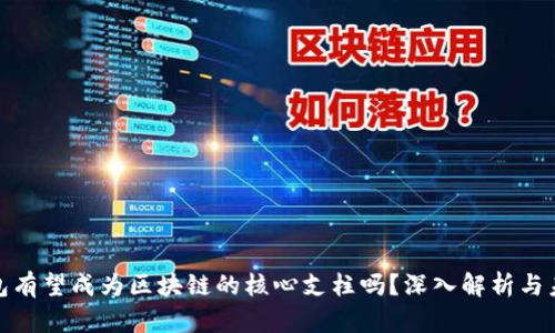 数字钱包有望成为区块链的核心支柱吗?深入解析与未来趋势
